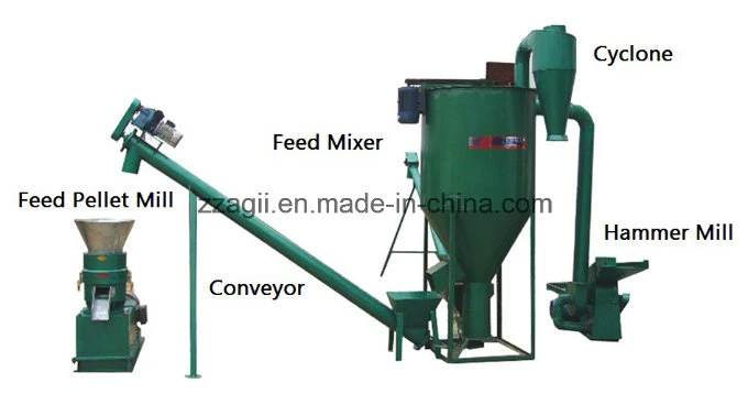 Reliable Factory Supply Animal Feed Mill Mixer for Livestock Poultry